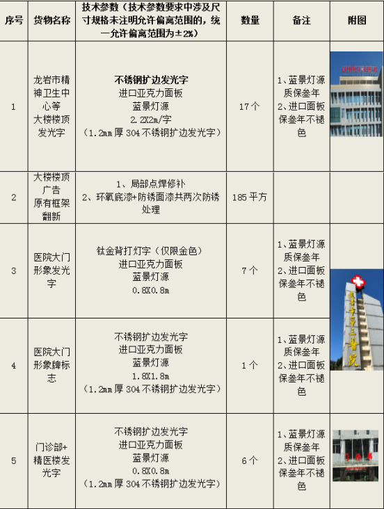 1745920314176318.png image.png